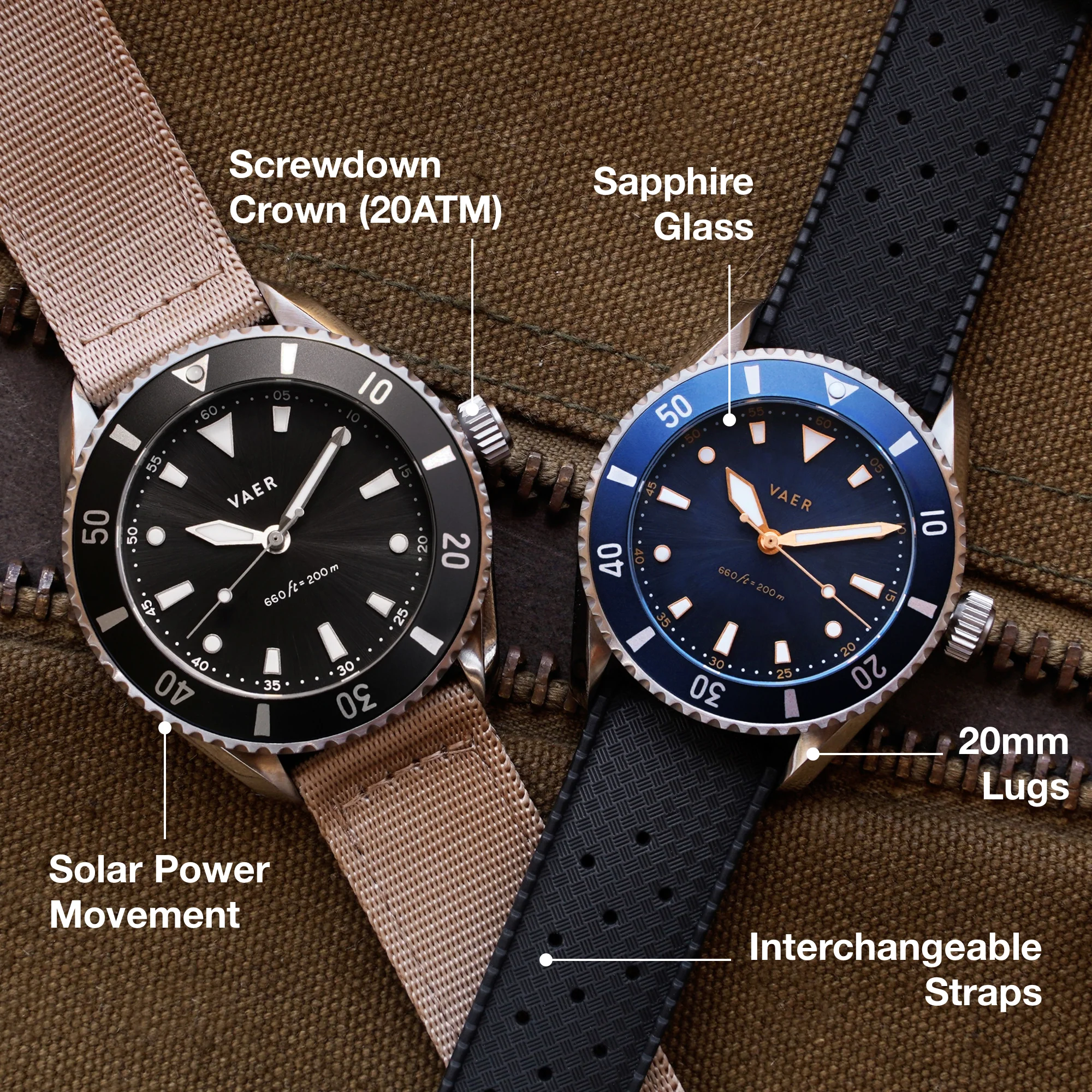 DS4 Meridian Navy - Solar 38mm - Image 4